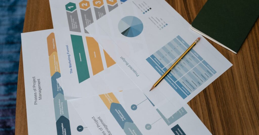 AIブログテンプレートの実践手順を示したワークフロー図